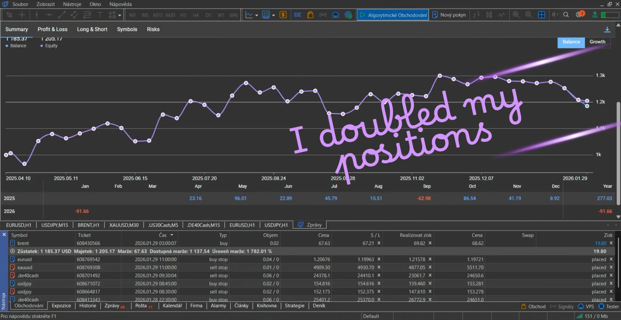 QUANTMONITOR LIVE PORTFOLIO — Monthly Performance Update