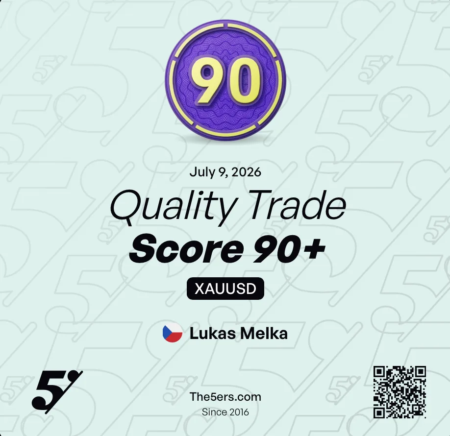 The5ers Quality Trade Score 90+ certificate for Lukáš Melka on XAUUSD