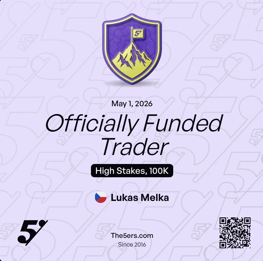 The5ers Officially Funded Trader certificate for Lukáš Melka, High Stakes 100K programme